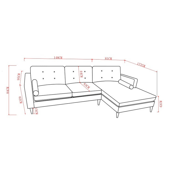 sofa size